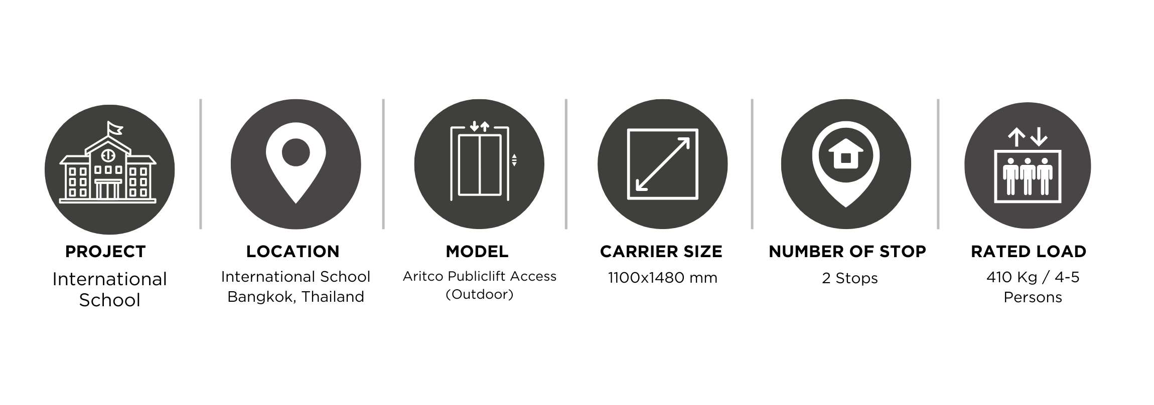 สเปกลิฟต์ Aritco Publiclift Access (Outdoor) สำหรับโรงเรียนนานาชาติในกรุงเทพฯ ลิฟต์สาธารณะภายนอกอาคาร รองรับรถเข็นวีลแชร์และผู้สูงอายุ