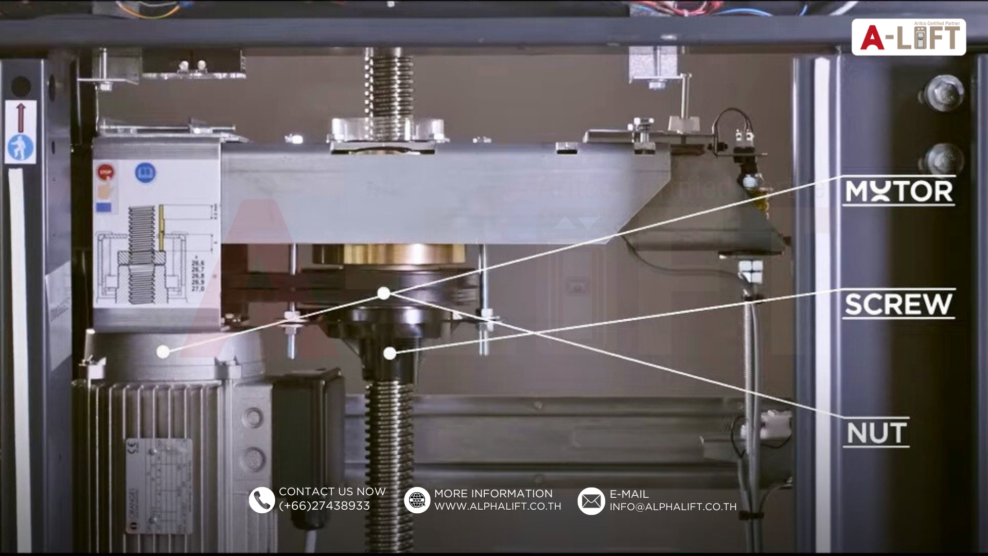 ระบบขับเคลื่อนลิฟต์บ้าน Aritco จากสวีเดน มาตรฐานยุโรป ปลอดภัย ไม่ตก ไม่หลุดร่วงในแนวดิ่ง