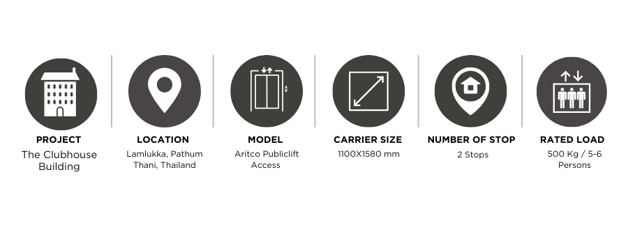 ข้อมูลสเปกลิฟต์ Aritco PublicLift Access ลิฟต์โดยสารสาธารณะสำหรับอาคารคลับเฮาส์ ที่ลำลูกกา ปทุมธานี