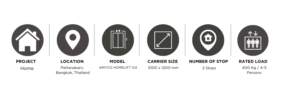 ข้อมูลและสเปก Aritco HomeLift S12 สำหรับบ้านพักส่วนตัว ย่านพัฒนาการ กรุงเทพฯ ประเทศไทย