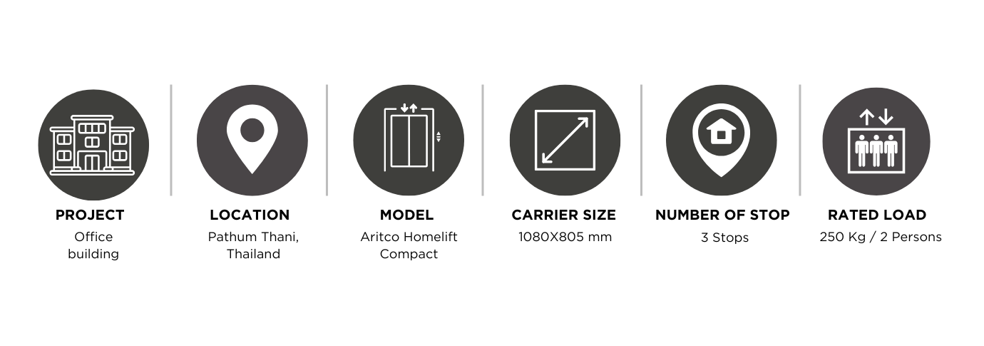 ภายในลิฟต์บ้าน Aritco HomeLift Compact ที่ติดตั้งในอาคารสำนักงานขาย 3 ชั้น โครงการ ARKIN ONE ปทุมธานี