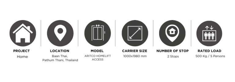 ผลงานติดตั้งลิฟต์บ้าน Aritco HomeLift Access ภายนอกบ้าน Thai House 2 ชั้น โครงการหรู ปทุมธานี
