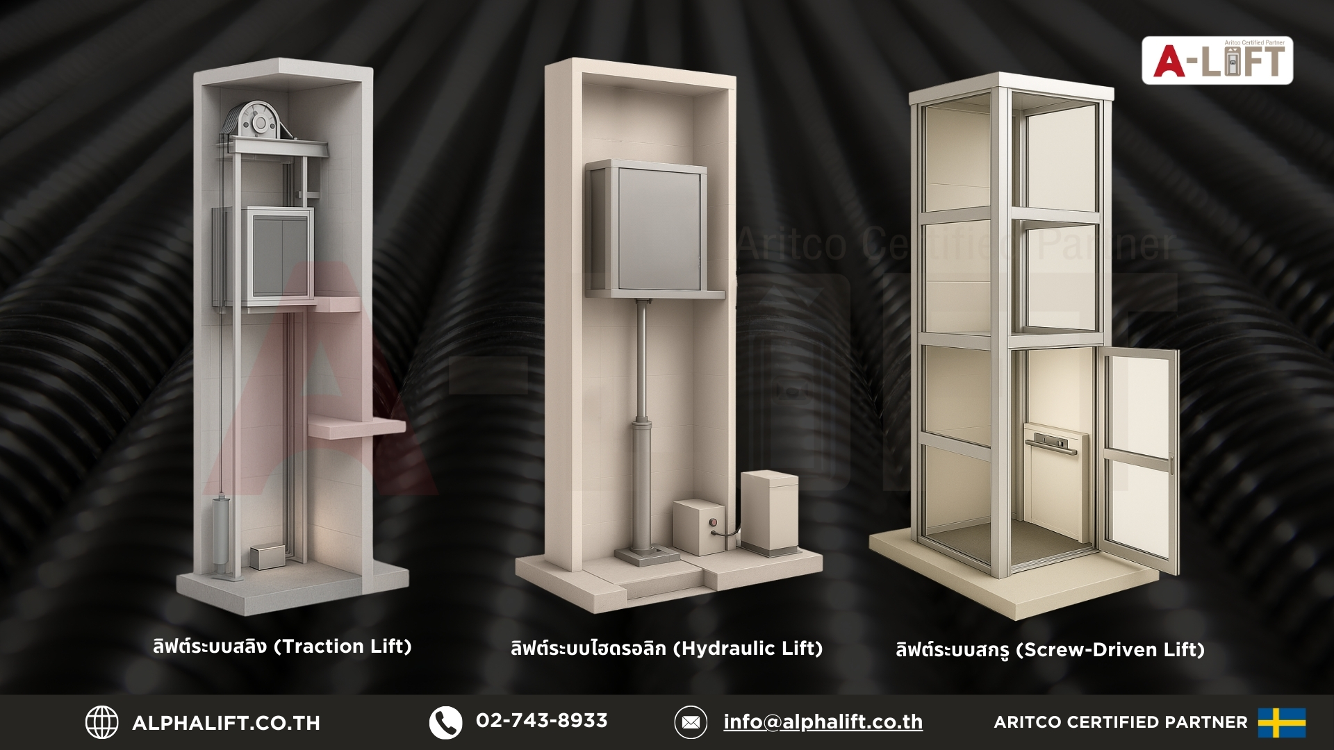 ภาพเปรียบเทียบโครงสร้างลิฟต์บ้าน 3 ระบบ ได้แก่ ลิฟต์สลิง ลิฟต์ไฮดรอลิก และลิฟต์ระบบสกรู แสดงรายละเอียดภายในและพื้นที่การติดตั้ง