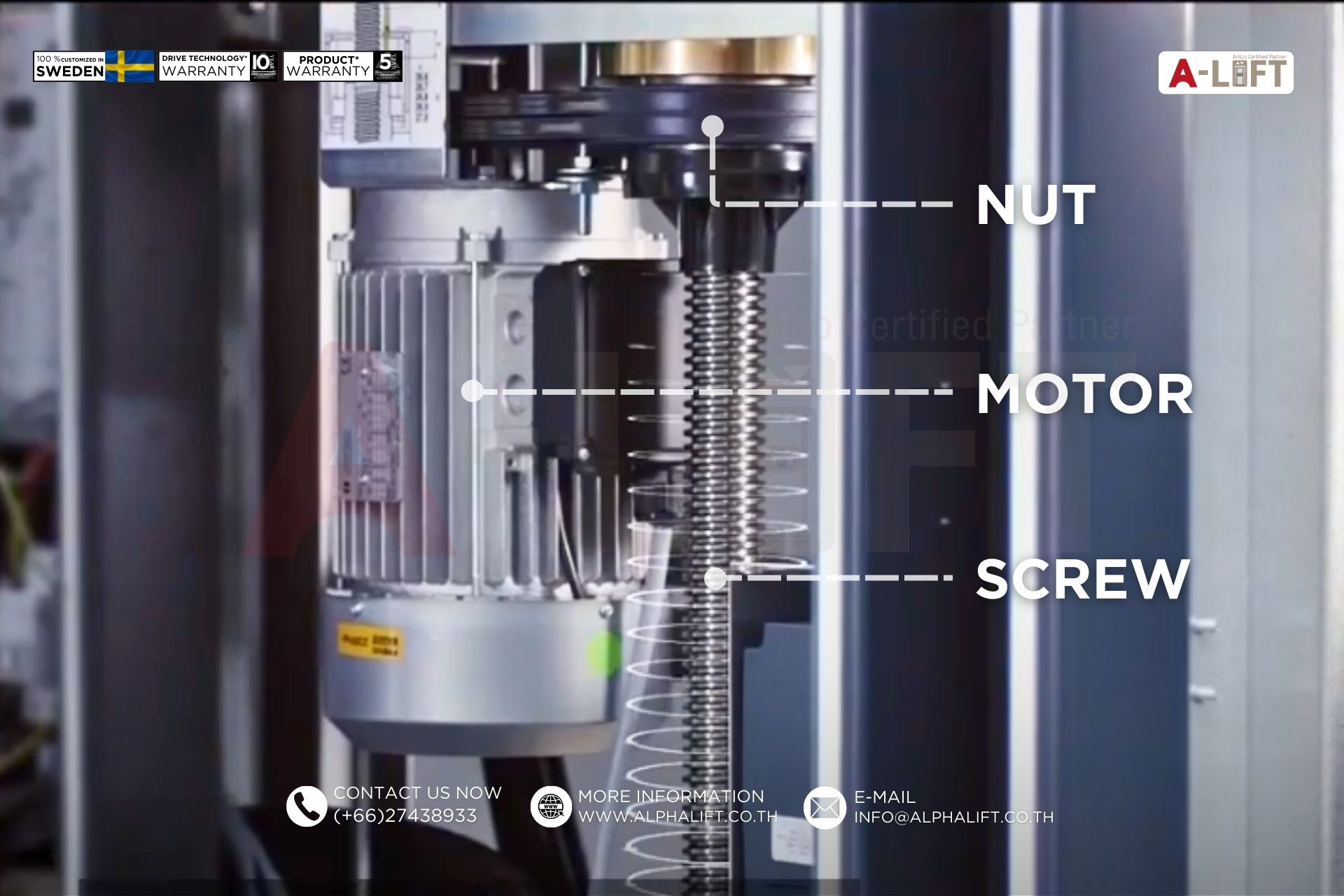 เทคโนโลยี Screw Drive ของลิฟต์บ้าน ช่วยให้การทำงานของลิฟต์มีความปลอดภัยและเสถียร