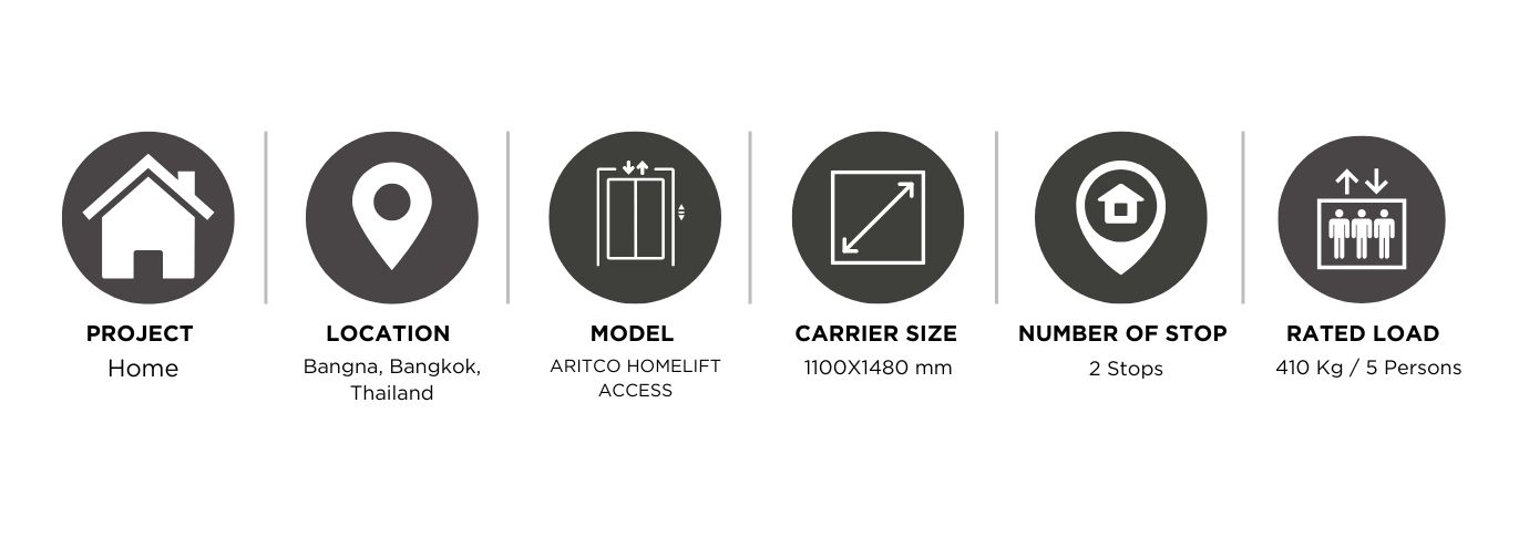 ข้อมูลรายละเอียดการติดตั้งลิฟต์บ้าน 2 ชั้น Aritco HomeLift Access ย่านบางนา กรุงเทพ ประเทศไทย