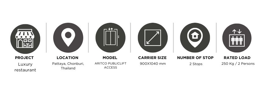 ข้อมูลสเปคลิฟต์ Aritco PublicLift Access สำหรับร้านอาหารโรงแรมหรู พัทยา ชลบุรี