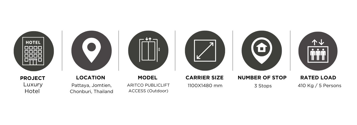 ข้อมูลสเปก Aritco PublicLift Access ลิฟต์ติดตั้งภายนอกอาคาร สำหรับโรงแรมหรู จอมเทียน พัทยา